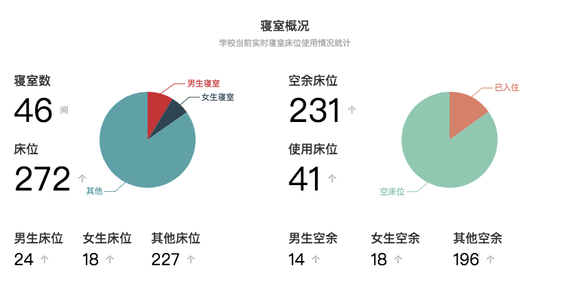 屏幕快照 2017-10-28 下午7.27.55.png